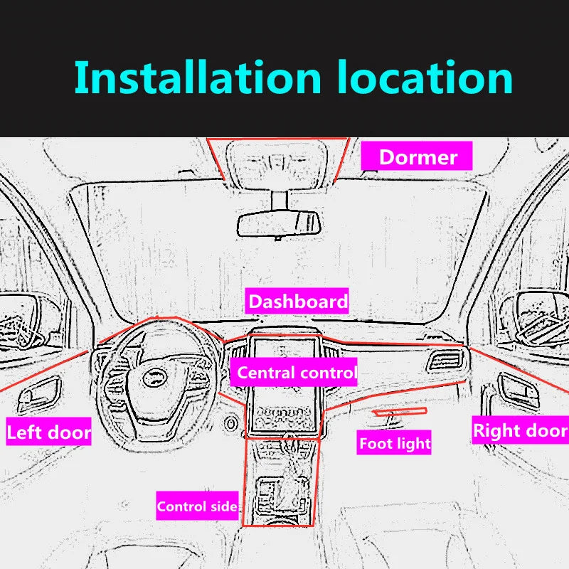 Car Interior Decorative Lamps Strips Atmosphere