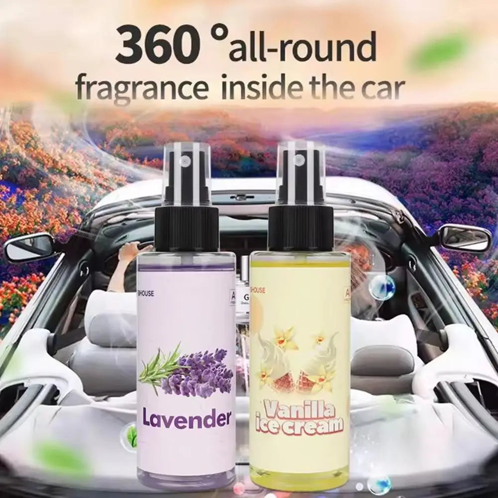 Car Mounted Fragrance Spray